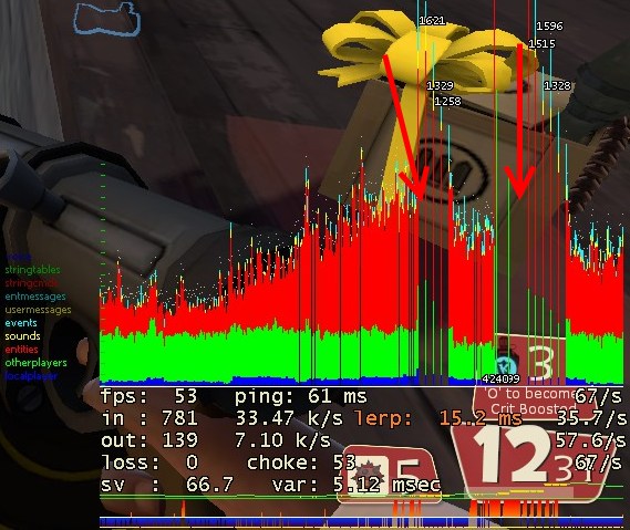 net_graph 4 showing possible network lag